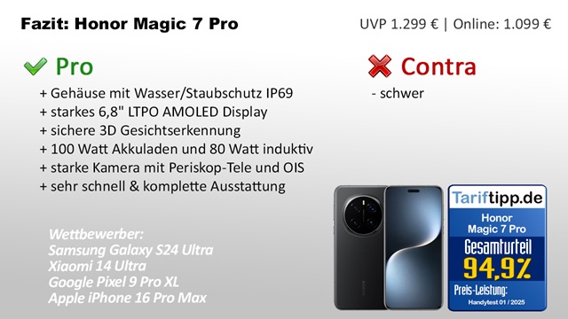 Fazit zum Magic 7 Pro